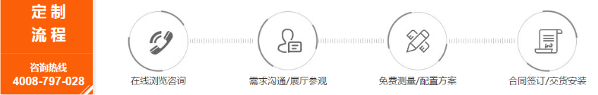 鼎点注册 定制流程