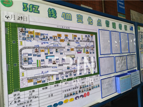 在刘总亲自带队参观正恒动力生产车间环节，近距离走进这样的亿元级企业，不管是先进的生产设备还是完善的生产及管控流程都让赢咖8小编无比震撼。 正恒动力厂区及车间风貌